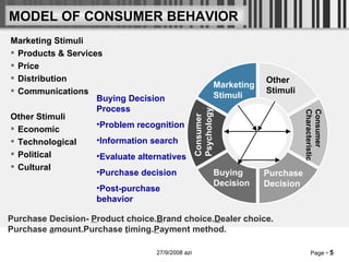 Mba marketing m-analyzing consumer markets - copy