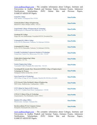 www.andhracolleges.com - The complete information about Colleges, Institutes and
Universities in Andhra Pradesh and Seminar Topics, Entrance Exams, Admission
Notifications,  Scholarships, JNTU    Online   Bits   and    Previous     Papers,
EAMCET/AIEEE/IIT Papers.
Gokul PG College                                                             View Profile
Piridi, Bobbili, Vizianagaram Dist.-535558.


Gokula Krishna College of Engineering                                        View Profile
Behind RTC Depot, Sulurpet, Nellore - 524 121.


Gopal Reddy College of Engineering & Technology                              View Profile
Pedda Kanjerla (V), Patancheru (M), Medak Dist.-502 319


Gouthami PG College                                                          View Profile
Pangra (B), Near Madhuranagar, Nizamabad-503230, Nizamabad Dist.,


Grahambell PG (MBA) College                                                  View Profile
Sy.No.129/130, Shameerpet, Tumkunta, Via Hakimpet, R.R.Dist.


Grahambell PG College                                                        View Profile
Sy.No.129/130, Shameerpet, Tumkunta, Via Hakimpet, R.R.Dist.


Grandhi Varalakshmi Venkatarao Institute of Technology                       View Profile
Vempa Road, Tinduru Post, Bhimavaram, W.G. Dist - 534 207.


Gudlavalleru Engineering College                                             View Profile
Gudlavalleru - 521 356,


Guntur Engineering College                                                   View Profile
Yenamadala (V&P), Prattipadu (M), Guntur Dist. - 522 219.

Gurindapalli Devananda Mary Memorial (GDMM) College of Engineering &
Technology for Women                                                         View Profile
Nandigama (V&M), Krishna Dist - 521185

Guru Nanak Inst of Technology                                                View Profile
(JSN College of Engg. & Tech.,) Khanapur, Manchal (M), R.R.Dist.,(G.O.620)


GVP (Gayatri Vidya Parishad) College of Engineering                          View Profile
PMP Colony, Madhurawada, Visakhapatnam - 530041.


GVP College for Degree & PG Courses                                          View Profile
Sy.No.274/1, Yendada, Beach Road, Visakhapatnam - 530 045.


GVR & S College of Eng. & Technology                                         View Profile
Ganginenipuram, Near Budampadu, Guntur -522013.


Haindavi PG college (MBA)                                                    View Profile
Dharmavaram, Anantapur, Anantapur Dist.


Harshavardhana PG for Computer Science                                       View Profile
Ponnapalli, Cherukupalli (M), Guntur Dist.


www.andhracolleges.com - The complete information about Colleges, Institutes and
Universities in Andhra Pradesh and Seminar Topics, Entrance Exams, Admission
Notifications,  Scholarships, JNTU    Online   Bits   and    Previous     Papers,
EAMCET/AIEEE/IIT Papers.
 