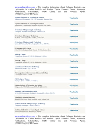 www.andhracolleges.com - The complete information about Colleges, Institutes and
Universities in Andhra Pradesh and Seminar Topics, Entrance Exams, Admission
Notifications,  Scholarships, JNTU    Online   Bits   and    Previous     Papers,
EAMCET/AIEEE/IIT Papers.
Jayamukhi Institute of Technology & Sciences                           View Profile
Muqdumpur, Chennaraopet - 506 332, Narasampet, Warangal Dist.,


Jayamukhi Institute of Technological Sciences                          View Profile
Muqdumpura, Chennaraopet, Narsampet, Warangal Dist.-506332.


JB Institute of Engineering & Technology                               View Profile
Yenkapally, Moinabad, Himayatnagar, R.R.Dist.,-075.


JB Institute of Computer Technology                                    View Profile
RC Road, Avilala, Tirupathi - 517 501, Chittoor Dist.,


JB Institute of Engineering & Technology                               View Profile
Sy.No.220, Yenkapally, Moinabad (M), R.R.Dist., - 500 075.


JB Institute of PG Course                                              View Profile
P.No.9-113/2, Renigunta Road, Tirupati - 517506, Chittoor Dist.


Jesus PG College                                                       View Profile
Temple Road, Keesara (M)-501301, Ghatkesar, R.R.Dist.


Jesus PG College                                                       View Profile
Temple Road, Keesara (M)-501301, Ghatkesar, R.R.Dist.


JJ Institute of Information Technology                                 View Profile
Maheswaram (V), R.R. Dist.- 501 359.


JKC (Jagarlamudi Kuppuswamy Choudary) College                          View Profile
Choudarypet, Guntur - 522 206.


JMJ College of Women                                                   View Profile
Morrispet, Tenali - 522 202, Guntur Dist.,


Jogaiah Institute of Technology and Science                            View Profile
Kalagampudi, NH-214, Elemanchali(M), W.G. Dist.-268.


Joginpally B R Engineering College                                     View Profile
Sy.No.220, Himayatnagar, Yenkapally, Moinabad, R.R. Dist. - 500 075.


Jyothirmayi Institute of Science                                       View Profile
Behind APHB Colony, Rama Jala Road, Adoni, Kurnool Dist.


Jyothismathi Coll. of Engineering & Technology                         View Profile
Thurkapally, Shamirpet, R.R.Dist. - 500 078.


Jyothismathi Institute of Technology & Sciences                        View Profile
Ramakrishnapur Colony, Karimnagar - 505 481.


www.andhracolleges.com - The complete information about Colleges, Institutes and
Universities in Andhra Pradesh and Seminar Topics, Entrance Exams, Admission
Notifications,  Scholarships, JNTU    Online   Bits   and    Previous     Papers,
EAMCET/AIEEE/IIT Papers.
 