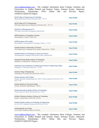 www.andhracolleges.com - The complete information about Colleges, Institutes and
Universities in Andhra Pradesh and Seminar Topics, Entrance Exams, Admission
Notifications,  Scholarships, JNTU    Online   Bits   and    Previous     Papers,
EAMCET/AIEEE/IIT Papers.
KLR College of Engineering & Technology                                             View Profile
Bhadrachalam Road, Polancha, Khammam Dist. - 507 115.


KLR College of IT & Management                                                      View Profile
SCB Nagar, Raqmavaram, Kothagudem, Khammam Dist., - 507 118.


KLR Inst of Management & IT                                                         View Profile
SCB Nagar, Ramavaram, Kothagudem, Khamma Dist.


KMM Institute of Technology & Science                                               View Profile
Ramireddypally, Tirupati, Chittoor Dist.


KMM Institute of PG Studies                                                         View Profile
Ramireddipalli, Narasingapuram, Chandragiri, Chittoor - 517102.


Kodada Institute of Informatics of Women                                            View Profile
Near Ranganj Gudi, Ananthagiri Road, Kodada, Nalgonda dist. - 508206.


Kodada Institute of Technology & Science for Women                                  View Profile
Near Raganigudi, Ananthagiri Road, Kodad (V&M), Nalgonda Dist.


Kommuri Pratap Reddy Institute of Technology                                        View Profile
Edulabad (V), Ghanapur GP., Ghatkesar, R.R. Dist


Kothamasu Saraswathamma & Subbaratnam Women's Engineering College                   View Profile
Nelapadu (V), Tenali (M), Guntur Dist. - 522 201.


Kottam College of Engineering                                                       View Profile
Chinnatekuru (V), Kalluru (M), Kurnool dist.-518218

Kottam Institute of PG Studies
Kondair, Itikyal(M), Mahabubnagar Dist.-509125. (Name changed vide GO.Rt.No.1075,   View Profile
dt:01.11.08)

Kottam Instiutte of Advanced Studies                                                View Profile
Kondair, Itikyala(M), Mahabubnagar - 509125.


Kottam Karunakara Reddy Institute of Technology                                     View Profile
Chinna Tekuru (V), Kallur (M), Kurnool Dist.-518218.


Krishna Chaitanya Institute of Science & Technology                                 View Profile
Kakatur, Venkatachalam, Nellore Dist.-524320.


Krishna Murthy Institute of Technology & Engineering                                View Profile
Sy.No.23 & 39, Edulabad, Ghatkesar (M), R.R.Dist.-501301.


Krishnamurthy Inst of Mgt                                                           View Profile
Sy.No.23&39, Edulabad, Ghatkesar, R.R.Dist.,


www.andhracolleges.com - The complete information about Colleges, Institutes and
Universities in Andhra Pradesh and Seminar Topics, Entrance Exams, Admission
Notifications,  Scholarships, JNTU    Online   Bits   and    Previous     Papers,
EAMCET/AIEEE/IIT Papers.
 