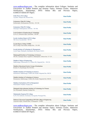 www.andhracolleges.com - The complete information about Colleges, Institutes and
Universities in Andhra Pradesh and Seminar Topics, Entrance Exams, Admission
Notifications,  Scholarships, JNTU    Online   Bits   and    Previous     Papers,
EAMCET/AIEEE/IIT Papers.
Little Flower PG College                                                   View Profile
Ayyaluru, Nandyal (M), Kurnool Dist.,


Lokamanya Tilak PG College                                                 View Profile
Seetharampet, Ibrahimpatnam, R.R.Dist. - 501 506


Lokamanya Tilak PG College                                                 View Profile
Sitarampet, Ibrahimpatnam, R.R.Dist. - 501 506.


Lords Institute of Engineering & Technology                                View Profile
Sy.No.32, Himayath Sagar, Hyderabad - 500 008


Loyola Academy Degree & PG College                                         View Profile
Old Alwal, Secunderabad - 500 010.


Loyola Degree College (YSRR)                                               View Profile
MCA College, Pulivendula, Kadapa Dist. - 516 390.


Loyola Institute of Technology & Management                                View Profile
Loyola Nagar, Dhulipalla, Sattenapally (M), Guntur-522412.


Madanapalli Institute of Technology & Sciences                             View Profile
NH-205, Anantapur Road, Angallu(V), Madanapalle, Chittoor dist. 517 325.


Madhira College of Engineering                                             View Profile
Madhiranagar, Paleannaram (V), Chilkur (M), Nalgonda Dist. - 508 238.


Madhira Educational Society Group of Intsitutions                          View Profile
Koheda (V), Hayathnagar (M), R.R.Dist.


Madhira Institute of Technology & Sciences                                 View Profile
Paleannaram, Madhiranagar, Chilkur (M), Kodad, Nalgonda Dist.-508238.


Madhira Institute of Technology & Sciences                                 View Profile
Paleannaram, Madhiranagar, Chilkur (M), Kodad, Nalgonda Dist.-508238.


Madhura Sai Institute of IT & Management                                   View Profile
Modamipalli, Proddatur, Kadapa Dist.


Madugula Kalavathamma Institute of Technology for Women                    View Profile
New Boyanapalli, Rajampet, Kadapa Dist.


Mahaboobia Panjetan PG College                                             View Profile
Sy.No.524, Janikunta, Gorrekunta, Geesugonda, Warangal Dist.,


Maharaj Vijayaram Gajapathiraj (MVGR) College of Engineerng                View Profile
Vijayaram Nagar, Chintalavalasa, Vizianagaram - 535005.


www.andhracolleges.com - The complete information about Colleges, Institutes and
Universities in Andhra Pradesh and Seminar Topics, Entrance Exams, Admission
Notifications,  Scholarships, JNTU    Online   Bits   and    Previous     Papers,
EAMCET/AIEEE/IIT Papers.
 