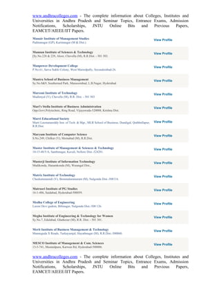 www.andhracolleges.com - The complete information about Colleges, Institutes and
Universities in Andhra Pradesh and Seminar Topics, Entrance Exams, Admission
Notifications,  Scholarships, JNTU    Online   Bits   and    Previous     Papers,
EAMCET/AIEEE/IIT Papers.
Manair Institute of Management Studies                                                      View Profile
Padmanagar (GP), Karimnagar (M & Dist.)


Mannan Institute of Sciences & Technology                                                   View Profile
[Sy.No.228 & 229, Aloor, Chevella (M), R.R.Dist. - 501 503.


Manpower Development College                                                                View Profile
P.No.61, Sarva Sukhi Colony, West Marredpally, Secunderabad-26.


Mantra School of Business Management                                                        View Profile
Sy.No.8&9, Southerned Park, Mansoorabad, L.B.Nagar, Hyderabad


Marconi Institute of Technology                                                             View Profile
Mudimyal (V), Chevella (M), R.R. Dist. - 501 503


Mari's Stella Institute of Business Administration                                          View Profile
Opp.Govt.Polytechnic, Ring Road, Vijayawada-520008, Krishna Dist.

Marri Educational Society
Marri Laxmanareddy Inst. of Tech. & Mgt., MLR School of Business, Dundigal, Quthbullapur,   View Profile
R.R.Dist.

Maryum Institute of Computer Science                                                        View Profile
S.No.249, Chilkur (V), Moinabad (M), R.R.Dist.


Master Institute of Management & Sciences & Technology                                      View Profile
10-15-48/5/A, Santhinagar, Kavali, Nellore Dist.-524201.


Masterji Institute of Information Technology                                                View Profile
Madikonda, Hanamkonda (M), Warangal Dist.,


Matrix Institute of Technology                                                              View Profile
Cheekatimamidi (V), Bommalaramaram (M), Nalgonda Dist.-508116.


Matrusri Institute of PG Studies                                                            View Profile
16-1-486, Saidabad, Hyderabad-500059.


Medha College of Engineering                                                                View Profile
Laxmi Devi gudem, Bibinagar, Nalgonda Dist.-508 126.


Megha Institute of Engineering & Technology for Women                                       View Profile
Sy.No.7, Edulabad, Ghatkesar (M), R.R. Dist. - 501 301.


Merit Institute of Business Management & Technology                                         View Profile
Manneguda X Roads, Turkayamjal, Hayathnagar (M), R.R.Dist.-500060.


MESCO Institute of Management & Com. Sciences                                               View Profile
13-5-741, Mustaidpura, Karwan Rd, Hyderabad-500006.


www.andhracolleges.com - The complete information about Colleges, Institutes and
Universities in Andhra Pradesh and Seminar Topics, Entrance Exams, Admission
Notifications,  Scholarships, JNTU    Online   Bits   and    Previous     Papers,
EAMCET/AIEEE/IIT Papers.
 