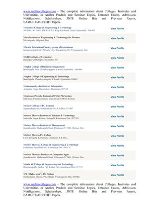 www.andhracolleges.com - The complete information about Colleges, Institutes and
Universities in Andhra Pradesh and Seminar Topics, Entrance Exams, Admission
Notifications,  Scholarships, JNTU    Online   Bits   and    Previous     Papers,
EAMCET/AIEEE/IIT Papers.
Methodist College of Engineering & Technology                                   View Profile
4-1-1001, 4-1-1045, 878-B, & 3-2, King Koti Road, Abids, Hyderabad - 500 001.


Mina Institute of Engineering & Technology for Women                            View Profile
Miryalaguda, Nalgonda Dist.


Miracle Educational Society group of Institutions                               View Profile
Kongavanipalem (V), Miracle City, Bogapuram (M), Vizianagaram Dist.


MLR Institute of Technology                                                     View Profile
Dundigal, Qutbullapur, Hyderabad-043.


Moghal College of Business Management                                           View Profile
Bandlaguda, Near Chandrayangutta X Road, Hyderabad - 500 005.


Moghal College of Engineering & Technology                                      View Profile
Bandlaguda, Chandrayanagutta X Roads, Hyderabad-500005.


Mohammadiya Institute of Informatics                                            View Profile
Arempula Darga, Barugudem, Khammam-507163.


Montessori Mahila Kalasala (MMK) PG Section                                     View Profile
MG Road, Punnammathota, Vijayawada-520010, Krishna.


Mother College of PG Courses                                                    View Profile
Jagannadhapuram, Kotananduru (M), E.G.Dist.-533407.


Mother Theresa Institute of Sciences & Technology                               View Profile
Sanketika Nagar, Kothur, Sattupalli, Khammam Dist.-507 303.


Mother Theresa Institute of Management                                          View Profile
Jnanabharathi, Madanapalli Road, Palamaner-517408, Chittoor Dist.


Mother Theresa PG College                                                       View Profile
Chowdaryguda, Korremula, Ghatkesar, R.R.Dist.,


Mother Theressa College of Engineering & Technology                             View Profile
Peddapalli, Peddabonkuru, Karimnagar Dist.-505174.


Mother Theressa Institute of Computer Appl.                                     View Profile
Jnanabharathi, Madanapalli Road, Palamaner-517408, Chittoor Dist.


Moula Ali College of Engineering and Technology                                 View Profile
Brahmanapally, Gotkur (V), Kudair (M), Ananthapur Dist.-515711


MR (Maharajah's) PG College                                                     View Profile
Simhachalam bhavan, Phool Bagh, Vizianagaram Dist.-535002.


www.andhracolleges.com - The complete information about Colleges, Institutes and
Universities in Andhra Pradesh and Seminar Topics, Entrance Exams, Admission
Notifications,  Scholarships, JNTU    Online   Bits   and    Previous     Papers,
EAMCET/AIEEE/IIT Papers.
 