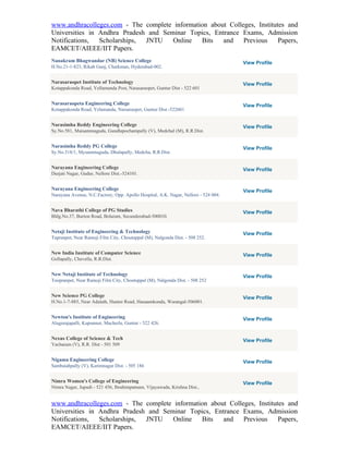 www.andhracolleges.com - The complete information about Colleges, Institutes and
Universities in Andhra Pradesh and Seminar Topics, Entrance Exams, Admission
Notifications,  Scholarships, JNTU    Online   Bits   and    Previous     Papers,
EAMCET/AIEEE/IIT Papers.
Nanakram Bhagwandar (NB) Science College                                             View Profile
H.No.21-1-823, Rikab Gunj, Charkman, Hyderabad-002.


Narasaraopet Institute of Technology                                                 View Profile
Kotappakonda Road, Yellamanda Post, Narasaraopet, Guntur Dist - 522 601


Narasaraopeta Engineering College                                                    View Profile
Kotappakonda Road, Yelamanda, Narsaraopet, Guntur Dist.-522601


Narasimha Reddy Engineering College                                                  View Profile
Sy.No.581, Maisammaguda, Gundlapochampally (V), Medchal (M), R.R.Dist.


Narasimha Reddy PG College                                                           View Profile
Sy.No.518/1, Mysammaguda, Dhulapally, Medcha, R.R.Dist.


Narayana Engineering College                                                         View Profile
Durjati Nagar, Gudur, Nellore Dist.-524101.


Narayana Engineering College                                                         View Profile
Narayana Avenue, N.C.Factory, Opp. Apollo Hospital, A.K. Nagar, Nellore - 524 004.


Nava Bharathi College of PG Studies                                                  View Profile
Bldg.No.37, Burton Road, Bolaram, Secunderabad-500010.


Netaji Institute of Engineering & Technology                                         View Profile
Tupranpet, Near Ramoji Film City, Choutuppal (M), Nalgonda Dist. - 508 252.


New India Institute of Computer Science                                              View Profile
Gollapally, Chevella, R.R.Dist.


New Netaji Institute of Technology                                                   View Profile
Toopranpet, Near Ramoji Film City, Choutuppal (M), Nalgonda Dist. - 508 252


New Science PG College                                                               View Profile
H.No.1-7-885, Near Adalath, Hunter Road, Hanaamkonda, Warangal-506001.


Newton's Institute of Engineering                                                    View Profile
Alugurajapalli, Kupunnur, Macherla, Guntur - 522 426.


Nexus College of Science & Tech                                                      View Profile
Yacharam (V), R.R. Dist - 501 509


Nigama Engineering College                                                           View Profile
Sambaiahpally (V), Karimnagar Dist. - 505 186


Nimra Women's College of Engineering                                                 View Profile
Nimra Nagar, Jupudi - 521 456, Ibrahimpatnam, Vijayawada, Krishna Dist.,


www.andhracolleges.com - The complete information about Colleges, Institutes and
Universities in Andhra Pradesh and Seminar Topics, Entrance Exams, Admission
Notifications,  Scholarships, JNTU    Online   Bits   and    Previous     Papers,
EAMCET/AIEEE/IIT Papers.
 