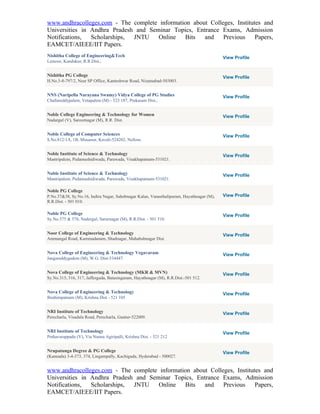 www.andhracolleges.com - The complete information about Colleges, Institutes and
Universities in Andhra Pradesh and Seminar Topics, Entrance Exams, Admission
Notifications,  Scholarships, JNTU    Online   Bits   and    Previous     Papers,
EAMCET/AIEEE/IIT Papers.
Nishitha College of Engineering&Tech                                                      View Profile
Lemoor, Kandukur, R.R.Dist.,


Nishitha PG College                                                                       View Profile
H.No.5-8-797/2, Near SP Office, Kanteshwar Road, Nizamabad-503003.


NNS (Naripella Narayana Swamy) Vidya College of PG Studies                                View Profile
Challareddypalem, Vetapalem (M) - 523 187, Prakasam Dist.,


Noble College Engineering & Technology for Women                                          View Profile
Nadargul (V), Saroornagar (M), R.R. Dist.


Noble College of Computer Sciences                                                        View Profile
S.No.812/1A, 1B, Musunur, Kavali-524202, Nellore.


Noble Institute of Science & Technology                                                   View Profile
Mantripalem, Pedamushidiwada, Parawada, Visakhapatnam-531021.


Noble Institute of Science & Technology                                                   View Profile
Mantripalem, Pedamushidiwada, Parawada, Visakhapatnam-531021.

Noble PG College
P.No.37&38, Sy.No.16, Indira Nagar, Sahebnagar Kalan, Vanasthalipuram, Hayathnagar (M),   View Profile
R.R.Dist. - 501 010.

Noble PG College                                                                          View Profile
Sy.No.575 & 576, Nadergul, Sarurnagar (M), R.R.Dist. - 501 510.


Noor College of Engineering & Technology                                                  View Profile
Ammangal Road, Kammadanam, Shadnagar, Mahabubnagar Dist.


Nova College of Engineering & Technology Vegavaram                                        View Profile
Jangareddygudem (M), W.G. Dist-534447.


Nova College of Engineering & Technology (MKR & MVN)                                      View Profile
Sy.No.315, 316, 317, Jafferguda, Batasingaram, Hayathnagar (M), R.R.Dist.-501 512.


Nova College of Engineering & Technology                                                  View Profile
Ibrahimpatnam (M), Krishna Dist - 521 105


NRI Institute of Technology                                                               View Profile
Perecharla, Visadala Road, Perecharla, Guntur-522009.


NRI Institute of Technology                                                               View Profile
Pothavarappadu (V), Via Nunna Agiripalli, Krishna Dist. - 521 212


Nrupatunga Degree & PG College                                                            View Profile
(Kannada) 3-4-373, 374, Lingampally, Kachiguda, Hyderabad - 500027.


www.andhracolleges.com - The complete information about Colleges, Institutes and
Universities in Andhra Pradesh and Seminar Topics, Entrance Exams, Admission
Notifications,  Scholarships, JNTU    Online   Bits   and    Previous     Papers,
EAMCET/AIEEE/IIT Papers.
 