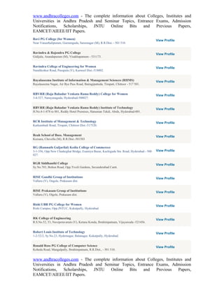 www.andhracolleges.com - The complete information about Colleges, Institutes and
Universities in Andhra Pradesh and Seminar Topics, Entrance Exams, Admission
Notifications,  Scholarships, JNTU    Online   Bits   and    Previous     Papers,
EAMCET/AIEEE/IIT Papers.
Ravi PG College (for Women)                                                               View Profile
Near Vanasthalipuram, Gurramguda, Sarurnagar (M), R.R.Dist. - 501 510.


Ravindra & Rajendra PG College                                                            View Profile
Gidijala, Anandapuram (M), Visakhapatnam - 531173.


Ravindra College of Engineering for Women                                                 View Profile
Nandikotkur Road, Pasupula (V), Kurnool Dist.-518002.


Rayalaseema Institute of Information & Management Sciences (RIIMS)                        View Profile
Rayalaseema Nagar, Air Bye Pass Road, Bairagipatteda, Tirupati, Chittoor - 517 501.


RBVRR (Raja Bahadur Venkata Rama Reddy) College for Women                                 View Profile
3-4-527, Narayanaguda, Hyderabad-500027.


RBVRR (Raja Bahadur Venkata Rama Reddy) Institute of Technology                           View Profile
H.No.4-1-878 to 881, Reddy Hotel Premises, Hanuman Tekdi, Abids, Hyderabad-001.


RCR Institute of Management & Technology                                                  View Profile
Karkambadi Road, Tirupati, Chittoor Dist.-517520.


Reah School of Buss. Management                                                           View Profile
Keesara, Chevella (M), R.R.Dist.-501503

RG (Ramnath Guljarilal) Kedia College of Commerece
3-1-356, Opp.New Chaderghat Bridge, Esamiya Bazar, Kachiguda Stn. Road, Hyderabad - 500   View Profile
027.

RGR Siddhanthi College                                                                    View Profile
Sy.No.703, Bolton Road, Opp.Tivoli Gardens, Secunderabad Cantt.


RISE Gandhi Group of Institutions                                                         View Profile
Valluru (V), Ongole, Prakasam dist.


RISE Prakasam Group of Institutions                                                       View Profile
Valluru (V), Olgole, Prakasam dist.


Rishi UBR PG College for Women                                                            View Profile
Rishi Campus, Opp.JNTUC, Kukatpally, Hyderabad


RK College of Engineering                                                                 View Profile
R.S.No.52, 53, Navepotavaram (V), Ketana Konda, Ibrahimpatnam, Vijayawada -521456.


Robert Louis Institute of Technology                                                      View Profile
1-2-52/2, Sy.No.23, Hydernagar, Balanagar, Kukatpally, Hyderabad.


Ronald Ross PG College of Computer Science                                                View Profile
Koheda Road, Mangalpally, Ibrahimpatnam, R.R.Dist., - 501 510.


www.andhracolleges.com - The complete information about Colleges, Institutes and
Universities in Andhra Pradesh and Seminar Topics, Entrance Exams, Admission
Notifications,  Scholarships, JNTU    Online   Bits   and    Previous     Papers,
EAMCET/AIEEE/IIT Papers.
 