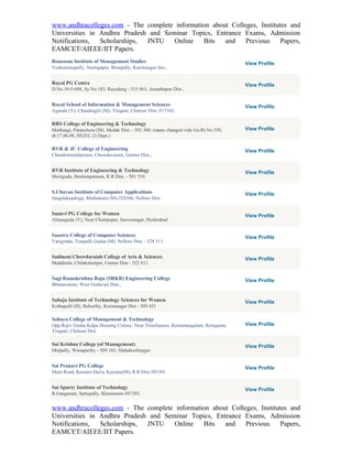 www.andhracolleges.com - The complete information about Colleges, Institutes and
Universities in Andhra Pradesh and Seminar Topics, Entrance Exams, Admission
Notifications,  Scholarships, JNTU    Online   Bits   and    Previous     Papers,
EAMCET/AIEEE/IIT Papers.
Rousseau Institute of Management Studies                                            View Profile
Venkataraopally, Naringapur, Boinpally, Karimnagar dist.,


Royal PG Centre                                                                     View Profile
D.No.10-5-698, Sy.No.183, Rayadurg - 515 865, Ananthapur Dist.,


Royal School of Information & Management Sciences                                   View Profile
Agarala (V), Chandragiri (M), Tirupati, Chittoor Dist.-517102.

RRS College of Engineering & Technology
Muthangi, Patancheru (M), Medak Dist. - 502 300. (name changed vide Go.Rt.No.550,   View Profile
dt:17.06.08, HE(EC-2) Dept.)

RVR & JC College of Engineering                                                     View Profile
Chandramoulipuram, Chowdavaram, Guntur Dist.,


RVR Institute of Engineering & Technology                                           View Profile
Sheriguda, Ibrahimpatnam, R.R.Dist. - 501 510.


S.Chavan Institute of Computer Applications                                         View Profile
Jangalakandriga, Muthukuru (M)-524346, Nellore Dist.


Saanvi PG College for Women                                                         View Profile
Almasguda (V), Near Champapet, Saroornagar, Hyderabad


Saastra College of Computer Sciences                                                View Profile
Varigonda, Totapalli Gudur (M), Nellore Dist. - 524 311.


Sadineni Chowdaraiah College of Arts & Sciences                                     View Profile
Maddirala, Chilakaluripet, Guntur Dist - 522 611.


Sagi Ramakrishna Raju (SRKR) Engineering College                                    View Profile
Bhimavaram, West Godavari Dist.,


Sahaja Institute of Technology Sciences for Women                                   View Profile
Kothapalli (H), Rekurthy, Karimnagar Dist - 505 451

Sahaya College of Management & Technology
Opp.Rajiv Gruha Kalpa Housing Colony, Near Tiruchanoor, Kotramangalam, Renigunta,   View Profile
Tirupati, Chittoor Dist.

Sai Krishna College (of Management)                                                 View Profile
Metpally, Wanaparthy - 509 103, Mahaboobnagar.


Sai Pranavi PG College                                                              View Profile
Main Road, Keesara Daira, Keesara(M), R.R.Dist-501301


Sai Spurty Institute of Technology                                                  View Profile
B.Gangaram, Sattupally, Khammam-507303.


www.andhracolleges.com - The complete information about Colleges, Institutes and
Universities in Andhra Pradesh and Seminar Topics, Entrance Exams, Admission
Notifications,  Scholarships, JNTU    Online   Bits   and    Previous     Papers,
EAMCET/AIEEE/IIT Papers.
 
