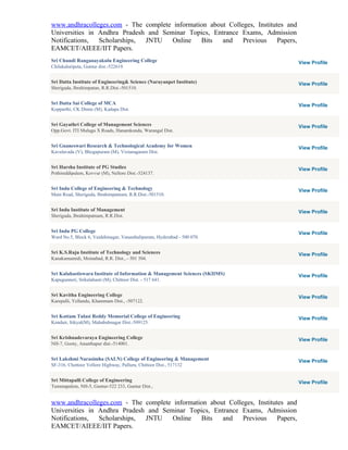 www.andhracolleges.com - The complete information about Colleges, Institutes and
Universities in Andhra Pradesh and Seminar Topics, Entrance Exams, Admission
Notifications,  Scholarships, JNTU    Online   Bits   and    Previous     Papers,
EAMCET/AIEEE/IIT Papers.
Sri Chundi Ranganayakulu Engineering College                                        View Profile
Chilakaluripeta, Guntur dist.-522619.


Sri Datta Institute of Engineering& Science (Narayanpet Institute)                  View Profile
Sheriguda, Ibrahimpatan, R.R.Dist.-501510.


Sri Datta Sai College of MCA                                                        View Profile
Kopparthi, CK Dinne (M), Kadapa Dist.


Sri Gayathri College of Management Sciences                                         View Profile
Opp.Govt. ITI Mulugu X Roads, Hanamkonda, Warangal Dist.


Sri Gnaneswari Research & Technological Academy for Women                           View Profile
Kavulavada (V), Bhogapuram (M), Vizianagaram Dist.


Sri Harsha Institute of PG Studies                                                  View Profile
Pothireddipalem, Kovvur (M), Nellore Dist.-524137.


Sri Indu College of Engineering & Technology                                        View Profile
Main Road, Sheriguda, Ibrahimpatnam, R.R.Dist.-501510.


Sri Indu Institute of Management                                                    View Profile
Sheriguda, Ibrahimpatnam, R.R.Dist.


Sri Indu PG College                                                                 View Profile
Ward No.5, Block 6, Vaidehinagar, Vanasthalipuram, Hyderabad - 500 070.


Sri K.S.Raju Institute of Technology and Sciences                                   View Profile
Kanakamamidi, Moinabad, R.R. Dist., - 501 504.


Sri Kalahastiswara Institute of Information & Management Sciences (SKIIMS)          View Profile
Kapugunneri, Srikalahasti (M), Chittoor Dist. - 517 641.


Sri Kavitha Engineering College                                                     View Profile
Karepalli, Yellandu, Khammam Dist., -507122.


Sri Kottam Tulasi Reddy Memorial College of Engineering                             View Profile
Kondair, Itikyal(M), Mahabubnagar Dist.-509125.


Sri Krishnadevaraya Engineering College                                             View Profile
NH-7, Gooty, Ananthapur dist.-514001.


Sri Lakshmi Narasimha (SALN) College of Engineering & Management                    View Profile
SF-316, Chottoor Vellore Highway, Palluru, Chittoor Dist., 517132


Sri Mittapalli College of Engineering                                               View Profile
Tummapalem, NH-5, Guntur-522 233, Guntur Dist.,


www.andhracolleges.com - The complete information about Colleges, Institutes and
Universities in Andhra Pradesh and Seminar Topics, Entrance Exams, Admission
Notifications,  Scholarships, JNTU    Online   Bits   and    Previous     Papers,
EAMCET/AIEEE/IIT Papers.
 