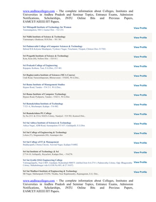 www.andhracolleges.com - The complete information about Colleges, Institutes and
Universities in Andhra Pradesh and Seminar Topics, Entrance Exams, Admission
Notifications,  Scholarships, JNTU    Online   Bits   and    Previous     Papers,
EAMCET/AIEEE/IIT Papers.
Sri Mittapalli Institute of Technology for Women                                                                    View Profile
Tummalapalem, NH-5, Guntur Dist. - 522 233.


Sri Nidhi Institute of Science & Technology                                                                         View Profile
Yamnampet, Ghatkesar, R.R.Dist. - 501 301.


Sri Padmavathi College of Computer Sciences & Technology                                                            View Profile
Behind R.K.Kalyana Mandapam, Vyshnavi Nagar, Tiruchanur, Tirupati, Chittoor Dist.-517503.


Sri Pragathi Institute of Science & Technology                                                                      View Profile
Kota, Kota (M), Nellore Dist. - 524 411.


Sri Prakash College of Engineering                                                                                  View Profile
Rajupeta, Kothuru, Tuni, E.G.Dist.,-533 401.


Sri Raghavendra Institute of Sciences (MCA Course)                                                                  View Profile
Undi Road, Narasimhapuram, Bhimavaram - 534202, W.G.Dist.,


Sri Rama Institute of Management Studies                                                                            View Profile
Bypass Road, Tanuku - 534 211, W.G.Dist.,


Sri Rama Institute of Computer Technology                                                                           View Profile
Bypass Road, Pydiparru, Tanuku - 534211, W.G.Dist.


Sri Ramakrishna Institute of Technology                                                                             View Profile
7/321-A, Mochampet, Kadapa - 516 002.


Sri Ramakrishna PG College                                                                                          View Profile
Sy.No.2311 & 2314, NGO's Colony, Nandyal - 518 502, Kurnool Dist.,


Sri Sai Aditya Institute of Sciences & Technology                                                                   View Profile
Aditya Nagar, ADB Road, Surampalem-533 437, Gundepalli, E.G.Dist.


Sri Sai College of Engineering & Technology                                                                         View Profile
Loluru (V), Singanamala (M), Anantapur dist.


Sri Sai College of IT & Management                                                                                  View Profile
Buddayapalli, Chinna Chowk, Aravind Nagar, Kadapa-516002.


Sri Sai Institute of Technology & Sci                                                                               View Profile
2/714-18, Gollapally, Rayachoti, Kadapa Dist., - 516270.

Sri Sai Jyothi (SSJ) Engineering College
Vattinagulapally, Near CBIT, Gandipet, Hyderabad-500075. (shifted from 8-6-275/1, Padmavathy Colony, Opp. Bhageeratha View Profile
Colony, Mahabubnagar vide G.O.Rt.No.865, dt:27.10.07)

Sri Sai Madhavi Institute of Engineering & Technology                                                               View Profile
SR Nagar, Mallampudi-533294, Thodka, Near Rajahmundry, Rajanagaram, E.G. Dist.,


www.andhracolleges.com - The complete information about Colleges, Institutes and
Universities in Andhra Pradesh and Seminar Topics, Entrance Exams, Admission
Notifications,  Scholarships, JNTU    Online   Bits   and    Previous     Papers,
EAMCET/AIEEE/IIT Papers.
 