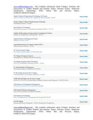 www.andhracolleges.com - The complete information about Colleges, Institutes and
Universities in Andhra Pradesh and Seminar Topics, Entrance Exams, Admission
Notifications,  Scholarships, JNTU    Online   Bits   and    Previous     Papers,
EAMCET/AIEEE/IIT Papers.
Stanley College of Engineering & Technology for Women                                                 View Profile
D.No.5-9-78 to 82, B-1-80 & 5-9-81, Chapel Road, Abids, Hyderabad - 500 001.


Stanley Stephen College of Engineering & Technology                                                   View Profile
Panchalingala, Kurnool - 518 004.


Star Institute of Technology                                                                          View Profile
Manimurthyalamma Kunta, Turkayamjal, Hayathnagar, R.R.Dist. - 501 510.


Sudheer Reddy College of Engineering & Technology for Women                                           View Profile
Bardipur (V), Dichpally (M), Nizamabad Dist. - 503 001.


Sujatha Institute of Management Studies                                                               View Profile
Nallajerla, W.G.dist.-534112


Suprabhath Institute of Computer Studies (MCA)                                                        View Profile
Cheeryal, Keesara, R.R.Dist.,- 501 301


SV Arts & Sciences College                                                                            View Profile
West Gudur, Divipalem,Gudur - 524 104, Nellore Dist.,


SV College of Computer Sciences                                                                       View Profile
Eathabarpally (V), Moinabad (M)-501504, R.R.Dist.,


SV College of Engineering & Technology                                                                View Profile
Sy.No.72/P, Eathabarpally, Moinabad, R.R.Dist. - 501504.


SV Model College of Management                                                                        View Profile
Dommarapochampally, Qutubullapur (M), R.R.Dist.


SV PG College (formerly MCA College)                                                                  View Profile
2/380, Balaji Nagar, Ravindranagar, Kadapa Dist. - 516 003.


SVKP & Dr.K.S.Raju Arts & Science College                                                             View Profile
Sy.No.133/1/ 2/3/12/13/67, Western Bank of Niddalore, Narsapur Land, Penugonda - 534 320, W.G.Dist.


SVR Institute of Technology & Management                                                              View Profile
Sy.No.198, 198, D.Erravalli (V), Chevella (M), R.R.Dist.


SVR School of Business Management                                                                     View Profile
Sy.No.197 D, Erravalli (V), Chevella (M), R.R.Dist.


SVS Institute of Technology                                                                           View Profile
H.No.1-96, Bheemaram (V), Hasanparthy (M), Warangal Dist.-506 015


SVS PG College                                                                                        View Profile
Ramaram, Bheemaram, Hasanparthy - 506 015, Hanamkonda, Warangal Dist.,


www.andhracolleges.com - The complete information about Colleges, Institutes and
Universities in Andhra Pradesh and Seminar Topics, Entrance Exams, Admission
Notifications,  Scholarships, JNTU    Online   Bits   and    Previous     Papers,
EAMCET/AIEEE/IIT Papers.
 