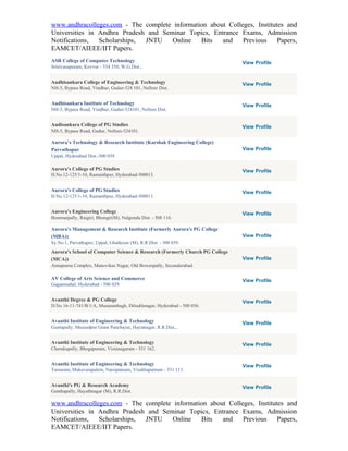 www.andhracolleges.com - The complete information about Colleges, Institutes and
Universities in Andhra Pradesh and Seminar Topics, Entrance Exams, Admission
Notifications,  Scholarships, JNTU    Online   Bits   and    Previous     Papers,
EAMCET/AIEEE/IIT Papers.
ASR College of Computer Technology                                           View Profile
Srinivasapuram, Kovvur - 534 350, W.G.Dist.,


Audhisankara College of Engineering & Technology                             View Profile
NH-5, Bypass Road, Vindhur, Gudur-524 101, Nellore Dist.


Audhisankara Institute of Technology                                         View Profile
NH-5, Bypass Road, Vindhur, Gudur-524101, Nellore Dist.


Audisankara College of PG Studies                                            View Profile
NH-5, Bypass Road, Gudur, Nellore-524101.

Aurora’s Technology & Research Institute (Karshak Engineering College)
Parvathapur                                                                  View Profile
Uppal, Hyderabad Dist.-500 039.

Aurora's College of PG Studies                                               View Profile
H.No.12-125/1-10, Ramanthpur, Hyderabad-500013.


Aurora's College of PG Studies                                               View Profile
H.No.12-125/1-10, Ramanthpur, Hyderabad-500013.


Aurora's Engineering College                                                 View Profile
Bommaipally, Raigiri, Bhongir(M), Nalgonda Dist. - 508 116.

Aurora's Management & Research Institute (Formerly Aurora's PG College
(MBA))                                                                       View Profile
Sy.No.1, Parvathapur, Uppal, Ghatkesar (M), R.R.Dist. - 500 039.
Aurora's School of Computer Science & Research (Formerly Church PG College
(MCA))                                                                       View Profile
Annapurna Complex, Manovikas Nagar, Old Bowenpally, Secunderabad.

AV College of Arts Science and Commerce                                      View Profile
Gaganmahal, Hyderabad - 500 029.


Avanthi Degree & PG College                                                  View Profile
D.No.16-11-741/B/1/A, Musarambagh, Dilsukhnagar, Hyderabad - 500 036.


Avanthi Institute of Engineering & Technology                                View Profile
Guntapally, Mazeedpur Gram Panchayat, Hayatnagar, R.R.Dist.,


Avanthi Institute of Engineering & Technology                                View Profile
Cherukupally, Bhogapuram, Vizianagaram - 531 162.


Avanthi Institute of Engineering & Technology                                View Profile
Tamaram, Makavarapalem, Narsipatnam, Visakhapatnam - 531 113.


Avanthi's PG & Research Academy                                              View Profile
Gunthapally, Hayathnagar (M), R.R.Dist.

www.andhracolleges.com - The complete information about Colleges, Institutes and
Universities in Andhra Pradesh and Seminar Topics, Entrance Exams, Admission
Notifications,  Scholarships, JNTU    Online   Bits   and    Previous     Papers,
EAMCET/AIEEE/IIT Papers.
 