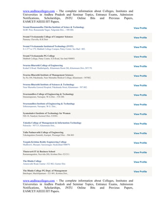 www.andhracolleges.com - The complete information about Colleges, Institutes and
Universities in Andhra Pradesh and Seminar Topics, Entrance Exams, Admission
Notifications,  Scholarships, JNTU    Online   Bits   and    Previous     Papers,
EAMCET/AIEEE/IIT Papers.
Swami Ramanandha Thirtha Institute of Scince & Technology                           View Profile
SLBC Post, Ramananda Nagar, Nalgonda Dist., - 508 004.


Swami Vivekananda College of Computer Sciences                                      View Profile
Pamena, Chevella, R.R.Distt


Swami Vivekananda Instituteof Technology (SVIT)                                     View Profile
8-1-377 to 379, Mahbub College Campus, Patny Center, Sec-Bad - 003.


Swami Vivekananda PG College                                                        View Profile
Mahbub College, Patny Centre, S.D.Road, Sec-bad-500003.


Swarna Bharathi College of Engineering                                              View Profile
Kodad X Road, Maddulapally, Khammam Rural (M), Khammam Dist.-507170.


Swarna Bharathi Institute of Management Sciences                                    View Profile
Sy.No.104, Pakabanda, Near Mamatha Medical College, Khammam - 507002.


Swarna Bharathi Institute of Sciences & Technology                                  View Profile
Near Mamatha General Hospital, Pakabanda Street, Khammam - 507 002.


Swarnandhra College of Engineering & Technology                                     View Profile
Sitaramapuram, Narsapur, W.G.Dist. - 534 280.


Swarnandhra Institute of Engineering & Technology                                   View Profile
Sitharampuram, Narsapur, W.G. Dist.,


Syamaladevi Institute of Technology for Women                                       View Profile
NH-18, Nandyal, Kurnool Dist.-518501.


Talasila College of Management & Information Technology                             View Profile
Paloncha - 507115, Khammam Dist.,


Talla Padmavathi College of Engineering                                             View Profile
Tekulagudem (Somidi), Kazipet, Warangal Dist. - 506 003


Teegala Krishna Reddy Engineering College                                           View Profile
Medbowli, Meerpet, Saroornagar, Hyderabad-500079.


Thatavarti IT & Business School                                                     View Profile
Ramannagudem, Nuzvidu (M), Krishna Dist.-521211.


The Hindu College                                                                   View Profile
Amaravathi Road, Guntur -522 002, Guntur Dist.


The Hindu College PG Dept. of Management                                            View Profile
Batchupet, Machilipatnam - 521 001, Krishna Dist.,


www.andhracolleges.com - The complete information about Colleges, Institutes and
Universities in Andhra Pradesh and Seminar Topics, Entrance Exams, Admission
Notifications,  Scholarships, JNTU    Online   Bits   and    Previous     Papers,
EAMCET/AIEEE/IIT Papers.
 