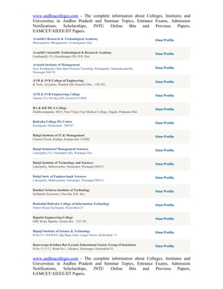 www.andhracolleges.com - The complete information about Colleges, Institutes and
Universities in Andhra Pradesh and Seminar Topics, Entrance Exams, Admission
Notifications,  Scholarships, JNTU    Online   Bits   and    Previous     Papers,
EAMCET/AIEEE/IIT Papers.
Avanthi's Research & Technological Academy                                       View Profile
Basavapalom, Bhogapuram, Vizianagaram Dist.


Avanthi's Scientific Technological & Research Academy                            View Profile
Gunthapally (V), Hayathnagar (M), R.R. Dist.

Avinash Institute of Management
Near Waddepally Filter Bed Chirastai Township, Waddepally, Hanamkonda(M),        View Profile
Warangal-506370

AVR & SVR College of Engineering                                                 View Profile
& Tech., Ayyaluru, Nandyal (M), Kurnool Dist. - 528 502.


AVR & SVR Engineering College                                                    View Profile
Nannur (V), Orvakal (M), Kurnool-518002.


BA & KR MCA College                                                              View Profile
Doddavarappadu, NH-5, Near Vijaya Teja Medical College, Ongole, Prakasam Dist.


Badruka College PG Centre                                                        View Profile
Kachiguda, Hyderabad - 500 027.


Balaji Institute of IT & Management                                              View Profile
Chinna Chowk, Kadapa, Kadapa dist.-516002


Balaji Instituteof Management Sciences                                           View Profile
Laknepally (V), Narsampet (M), Warangal Dist.


Balaji Institute of Technology and Sciences                                      View Profile
Laknepally, Maheswaram, Narsampet, Warangal-506331.


Balaji Instt. of Engineering& Sciences                                           View Profile
Laknepally, Maheswaram, Narsampet, Warangal-506331.


Bandari Srinivas Institute of Technology                                         View Profile
Gollapalli, Kummere, Chevella, R.R. dist.,


Bankatlal Badruka College of Information Technology                              View Profile
Station Road, Kachiguda, Hyderabad-27.


Bapatla Engineering College                                                      View Profile
GBC Road, Bapatla, Guntur dist. - 522 101.


Bapuji Institute of Science & Technology                                         View Profile
H.No.9-1-364/B/84, Opp.Bapu Ghat, Langer House, Hyderabad - 8.


Basavaraju Krishna Bai (Laxmi) Educational Society Group of Instutions           View Profile
H.No.11-3-7/1, Road.No.1, Alkapuri, Sarurnagar, Hyderabad-35.


www.andhracolleges.com - The complete information about Colleges, Institutes and
Universities in Andhra Pradesh and Seminar Topics, Entrance Exams, Admission
Notifications,  Scholarships, JNTU    Online   Bits   and    Previous     Papers,
EAMCET/AIEEE/IIT Papers.
 
