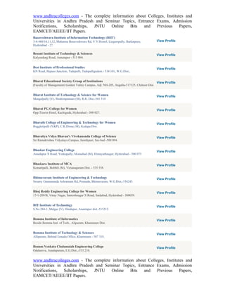www.andhracolleges.com - The complete information about Colleges, Institutes and
Universities in Andhra Pradesh and Seminar Topics, Entrance Exams, Admission
Notifications,  Scholarships, JNTU    Online   Bits   and    Previous     Papers,
EAMCET/AIEEE/IIT Papers.
Basaveshwara Institute of Information Technology (BIIT)
3-4-480/10,11,12, Mahatma Basaveshwara Rd, V.V.Hostel, Lingampally, Barkatpura,             View Profile
Hyderabad - 27.

Besant Institute of Technology & Sciences                                                   View Profile
Kalyandurg Road, Annatapur - 515 004.


Best Institute of Professional Studies                                                      View Profile
KN Road, Bypass Junction, Tadepalli, Tadepalligudem - 534 101, W.G.Dist.,


Bharat Educational Society Group of Institutions                                            View Profile
(Faculty of Management) Golden Valley Campus, Adj: NH-205, Angallu-517325, Chittoor Dist.


Bharat Institute of Technology & Science for Women                                          View Profile
Mangalpally (V), Ibrahimpatnam (M), R.R. Dist.-501 510


Bharat PG College for Women                                                                 View Profile
Opp.Tourist Hotel, Kachiguda, Hyderabad - 500 027.


Bharath College of Engineering & Technology for Women                                       View Profile
Buggletipalli (V&P), C.K.Dinne (M), Kadapa Dist.


Bharatiya Vidya Bhavan's Vivekananda College of Science                                     View Profile
Sri Ramakrishna Vidyalaya Campus, Sainikpuri, Sec-bad -500 094.


Bhaskar Engineering College                                                                 View Profile
Amadapur X Road, Yenkapally, Moinabad (M), Himayathnagar, Hyderabad - 500 075


Bhaskara Institute of MCA                                                                   View Profile
Komatipalli, Bobbili (M), Vizianagaram Dist. - 535 558.


Bhimavaram Institute of Engineering & Technology                                            View Profile
Swamy Gnanananda Ashramam Rd, Pennada, Bhimavaram, W.G.Dist,-534243.


Bhoj Reddy Engineering College for Women                                                    View Profile
17-1-209/B, Vinay Nagar, Santoshnagar X Road, Saidabad, Hyderabad - 500059.


BIT Institute of Technology                                                                 View Profile
S.No.284-1, Malgur (V), Hindupur, Anantapur dist.-515212.


Bomma Institute of Informatics                                                              View Profile
Beside Bomma Inst. of Tech., Alipuram, Khammam Dist.


Bomma Institute of Technology & Sciences                                                    View Profile
Allipuram, Behind Eenadu Office, Khammam - 507 318.


Bonam Venkata Chalamaiah Engineering College                                                View Profile
Odalarevu, Amalapuram, E.G.Dist.,-533 210.


www.andhracolleges.com - The complete information about Colleges, Institutes and
Universities in Andhra Pradesh and Seminar Topics, Entrance Exams, Admission
Notifications,  Scholarships, JNTU    Online   Bits   and    Previous     Papers,
EAMCET/AIEEE/IIT Papers.
 
