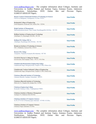 www.andhracolleges.com - The complete information about Colleges, Institutes and
Universities in Andhra Pradesh and Seminar Topics, Entrance Exams, Admission
Notifications,  Scholarships, JNTU    Online   Bits   and    Previous     Papers,
EAMCET/AIEEE/IIT Papers.
Bonam Venkata Chalamaiah Institute of Technology & Sciences                 View Profile
P.B.No.26, Batlapalem, Amalapuram, E.G.Dist.-533221.


Brahmaiah College of Engineering                                            View Profile
North Rajupalem, Kodavalur (M), Nellore Dist - 524366.


Bright Institute of Management                                              View Profile
Manimuthyalamma Kunta, Turka Yamjal, Hayathnagar(M), R.R.Dist. - 501 510.


Brilliant Institute of Engineering & Technology                             View Profile
Abdullapur (V), Hayatnagar, R.R.Dist.- 501 582


Brilliant PG College (MCA)                                                  View Profile
Abdullapur, Hayathnagar (M), R.R.Dist. - 501 582.


Brindavan Institute of Technology & Sciences                                View Profile
NH-7, Peddatekur, Kurnool Dist.-518218.


Brown's PG College                                                          View Profile
Annapalem, Thanikella, Konijerla (M), Khamma - 507 305.


Ch.S.D.St.Theresa’s College for Women                                       View Profile
Gavaravaram, Sanivarapupet, Eluru - 534 211, W.G Dist.


Chadalawada Ramanamma Engineering College                                   View Profile
Chadalawada Nagar, Renigunta Road, Tirupati-517506, Chittoor dist.


Chadalawada Venkata Subbaiah College of Engineering                         View Profile
Chadalawada Nagar, Renigunta Road, Tirupati-517506, Chittoor dist.


Chaitanya Bharathi Institute of Technology                                  View Profile
Chaitanya Bharathi, Gandipet, Hyderabad - 500 075.


Chaitanya Bharathi Institute of Technology                                  View Profile
Pallavolu (V), Chapadu (M), Kadapa Dist.-516360.


Chaitanya Engineering College                                               View Profile
Kommadi, Chaitanya Valley, Visakhapatnam-530041.


Chaitanya Institute of Business Management                                  View Profile
Aushapur (V), Ghatkesar (M), R.R.Dist.


Chaitanya Institute of Computer Sciences                                    View Profile
Sy.No.127/23 & 24, Ramanayyapet, Kakinada - 533 003, E.G.Dist.,


Chaitanya Institute of Computer Sciences                                    View Profile
Chaitanya Nagar, Kakinada, E.G.Dist.


www.andhracolleges.com - The complete information about Colleges, Institutes and
Universities in Andhra Pradesh and Seminar Topics, Entrance Exams, Admission
Notifications,  Scholarships, JNTU    Online   Bits   and    Previous     Papers,
EAMCET/AIEEE/IIT Papers.
 