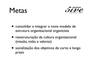 Metas

• consolidar e integrar o novo modelo de
  estrutura organizacional organicista
• reestruturação da cultura organizacional
  (missão, visão e valores)
• socialização dos objetivos de curto e longo
  prazo
 