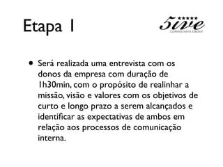 Etapa 1

• Será realizada uma entrevista com os
  donos da empresa com duração de
  1h30min, com o propósito de realinhar a
  missão, visão e valores com os objetivos de
  curto e longo prazo a serem alcançados e
  identiﬁcar as expectativas de ambos em
  relação aos processos de comunicação
  interna.
 