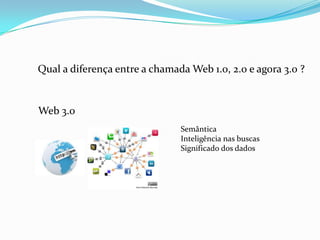 Web 3.0
Semântica
Inteligência nas buscas
Significado dos dados
Qual a diferença entre a chamada Web 1.0, 2.0 e agora 3.0 ?
 