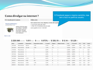 Como divulgar na internet ? O Facebook segue o mesmo caminho, mas
tem o foco no perfil do usuário.
 