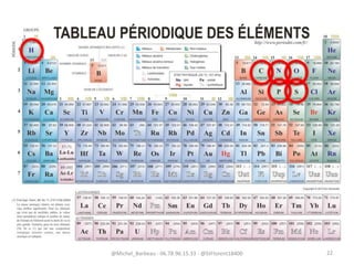 @Michel_Barbeau - 06.78.96.15.33 - @StFlorent18400 22
 