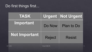 Time Management | PPTX