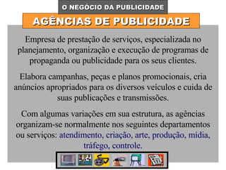 AGÊNCIAS DE PUBLICIDADE O NEGÓCIO DA PUBLICIDADE Empresa de prestação de serviços, especializada no planejamento, organização e execução de programas de propaganda ou publicidade para os seus clientes. Elabora campanhas, peças e planos promocionais, cria anúncios apropriados para os diversos veículos e cuida de suas publicações e transmissões. Com algumas variações em sua estrutura, as agências organizam-se normalmente nos seguintes departamentos ou serviços : atendimento, criação, arte, produção, mídia, tráfego, controle. 