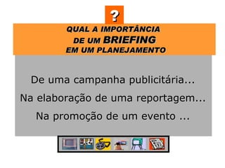 QUAL A IMPORTÂNCIA  DE UM  BRIEFING EM UM PLANEJAMENTO ? De uma campanha publicitária... Na elaboração de uma reportagem... Na promoção de um evento ... 