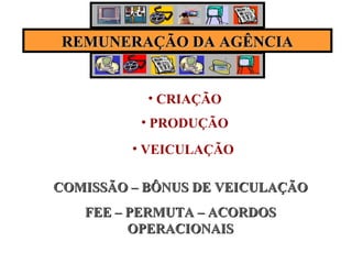 CRIAÇÃO COMISSÃO – BÔNUS DE VEICULAÇÃO FEE – PERMUTA – ACORDOS OPERACIONAIS PRODUÇÃO VEICULAÇÃO  REMUNERAÇÃO DA AGÊNCIA 