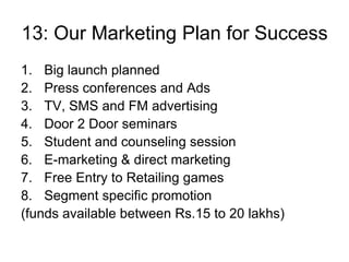 13: Our Marketing Plan for Success
1. Big launch planned
2. Press conferences and Ads
3. TV, SMS and FM advertising
4. Door 2 Door seminars
5. Student and counseling session
6. E-marketing & direct marketing
7. Free Entry to Retailing games
8. Segment specific promotion
(funds available between Rs.15 to 20 lakhs)
 