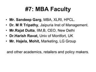 #7: MBA Faculty
•   Mr. Sandeep Garg, MBA, XLRI, HPCL.
•   Dr. M R Tripathy, Jaipuria Inst of Management.
•   Mr.Rajat Dutta, IIM,B, CEO, New Delhi
•   Dr.Harish Ravat, Univ of Montfort, UK
•   Mr. Hajela, Mohit, Marketing, LG Group

and other academics, retailers and policy makers.
 