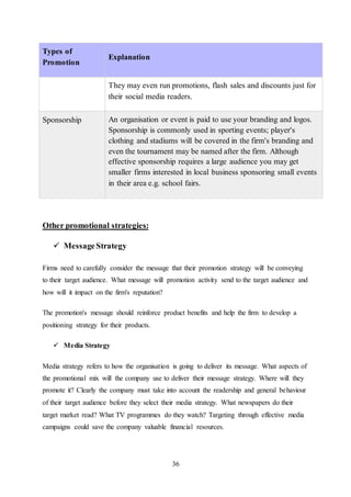 36
Types of
Promotion
Explanation
They may even run promotions, flash sales and discounts just for
their social media readers.
Sponsorship An organisation or event is paid to use your branding and logos.
Sponsorship is commonly used in sporting events; player's
clothing and stadiums will be covered in the firm's branding and
even the tournament may be named after the firm. Although
effective sponsorship requires a large audience you may get
smaller firms interested in local business sponsoring small events
in their area e.g. school fairs.
Other promotional strategies:
 MessageStrategy
Firms need to carefully consider the message that their promotion strategy will be conveying
to their target audience. What message will promotion activity send to the target audience and
how will it impact on the firm's reputation?
The promotion's message should reinforce product benefits and help the firm to develop a
positioning strategy for their products.
 Media Strategy
Media strategy refers to how the organisation is going to deliver its message. What aspects of
the promotional mix will the company use to deliver their message strategy. Where will they
promote it? Clearly the company must take into account the readership and general behaviour
of their target audience before they select their media strategy. What newspapers do their
target market read? What TV programmes do they watch? Targeting through effective media
campaigns could save the company valuable financial resources.
 