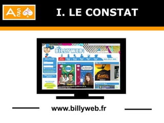 I. LE CONSTAT




www.billyweb.fr
 