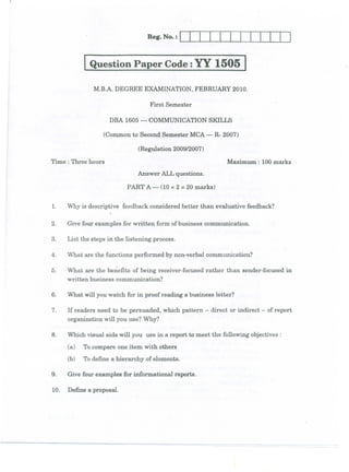 MBA Question Papers