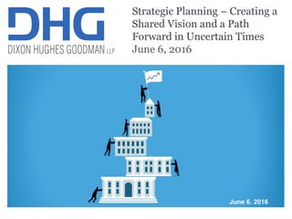 1
Strategic Planning – Creating a
Shared Vision and a Path
Forward in Uncertain Times
June 6, 2016
June 6. 2016
 