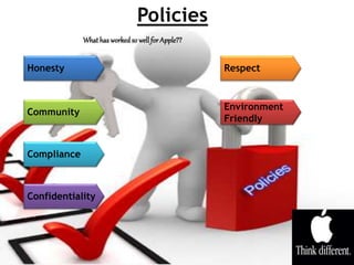 Honesty Respect
Community
Compliance
Environment
Friendly
Confidentiality
What has workedso wellfor Apple??
 