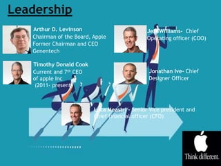Arthur D. Levinson
Chairman of the Board, Apple
Former Chairman and CEO
Genentech
Timothy Donald Cook
Current and 7th CEO
of apple Inc
(2011- present)
Jeff Williams- Chief
Operating officer (COO)
Jonathan Ive- Chief
Designer Officer
Luca Meastri - Senior Vice president and
Chief financial officer (CFO)
 