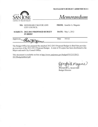 MANAGER’S BUDGET ADDENDUM # 1

 CITY OF ~

SAN
CAPITAL OF SILICON VALLEY
                                                          Memorandum
         TO: HONORABLE MAYOR AND                       FROM: Jennifer A. Maguire
             CITY COUNCIL

 SUBJECT: 2012-2013 PROPOSED BUDGET                    DATE: May 1, 2012
          IN BRIEF

Approved ~~~j~~.~                                      Date 5/1/12


The Budget Office has prepared the attached 2012-2013 Proposed Budget in Brief that provides
an overview of the 2012-2013 Proposed Budget. A total of 50 copies has been distributed to the
Mayor and each City Council Office.

This document is available on-line at http://www.sanjoseca.gov/budget/FY1213/2012-
2013 B udgetia~Brief.pdf.




                                                         Budget Director
 