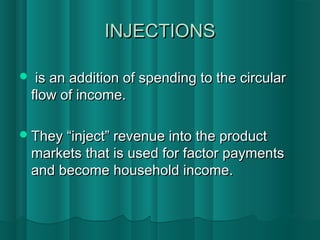 INJECTIONS

    is an addition of spending to the circular
    flow of income.

 They “inject” revenue into the product
    markets that is used for factor payments
    and become household income.
 