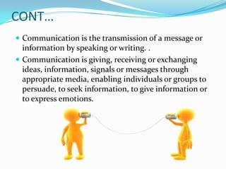 Expressing Communication Communication Skills | PPTX