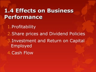 1.4 Effects on Business1.4 Effects on Business
PerformancePerformance
1.Profitability
2.Share prices and Dividend Policies
3.Investment and Return on Capital
Employed
4.Cash Flow
 