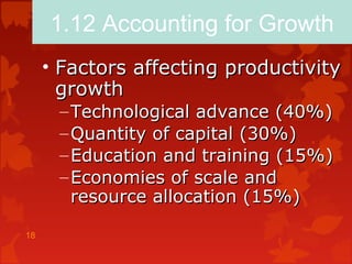 18
• Factors affecting productivityFactors affecting productivity
growthgrowth
– Technological advance (40%)Technological advance (40%)
– Quantity of capital (30%)Quantity of capital (30%)
– Education and training (15%)Education and training (15%)
– Economies of scale andEconomies of scale and
resource allocation (15%)resource allocation (15%)
1.12 Accounting for Growth
 