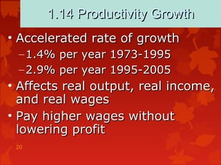 20
1.14 Productivity Growth1.14 Productivity Growth
• Accelerated rate of growthAccelerated rate of growth
– 1.4% per year 1973-19951.4% per year 1973-1995
– 2.9% per year 1995-20052.9% per year 1995-2005
• Affects real output, real income,Affects real output, real income,
and real wagesand real wages
• Pay higher wages withoutPay higher wages without
lowering profitlowering profit
 