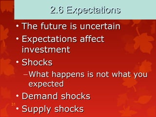 31
2.6 Expectations2.6 Expectations
• The future is uncertainThe future is uncertain
• Expectations affectExpectations affect
investmentinvestment
• ShocksShocks
– What happens is not what youWhat happens is not what you
expectedexpected
• Demand shocksDemand shocks
• Supply shocksSupply shocks
 