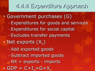69
4.4.4 Expenditure Approach4.4.4 Expenditure Approach
• Government purchases (G)Government purchases (G)
– Expenditures for goods and servicesExpenditures for goods and services
– Expenditures for social capitalExpenditures for social capital
– Excludes transfer paymentsExcludes transfer payments
• Net exports (XNet exports (Xnn))
– Add exported goodsAdd exported goods
– Subtract imported goodsSubtract imported goods
– NX = exports - importsNX = exports - imports
• GDP = C+IGDP = C+Ig+G+X+G+Xn
 
