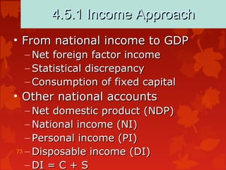 73
4.5.1 Income Approach4.5.1 Income Approach
• From national income to GDPFrom national income to GDP
– Net foreign factor incomeNet foreign factor income
– Statistical discrepancyStatistical discrepancy
– Consumption of fixed capitalConsumption of fixed capital
• Other national accountsOther national accounts
– Net domestic product (NDP)Net domestic product (NDP)
– National income (NI)National income (NI)
– Personal income (PI)Personal income (PI)
– Disposable income (DI)Disposable income (DI)
– DI = C + SDI = C + S
 