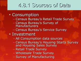 81
4.8.1 Sources of Data4.8.1 Sources of Data
• ConsumptionConsumption
– Census Bureau’s Retail Trade SurveyCensus Bureau’s Retail Trade Survey
– Census Bureau’s Survey ofCensus Bureau’s Survey of
ManufacturersManufacturers
– Census Bureau’s Service SurveyCensus Bureau’s Service Survey
• InvestmentInvestment
– All Consumption data sourcesAll Consumption data sources
– Census Bureau’s Housing Starts SurveyCensus Bureau’s Housing Starts Survey
and Housing Sales Surveyand Housing Sales Survey
– Retail Trade SurveyRetail Trade Survey
– Wholesale Trade SurveyWholesale Trade Survey
– Survey of ManufacturingSurvey of Manufacturing
 