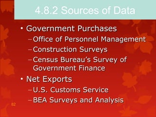 82
• Government PurchasesGovernment Purchases
– Office of Personnel ManagementOffice of Personnel Management
– Construction SurveysConstruction Surveys
– Census Bureau’s Survey ofCensus Bureau’s Survey of
Government FinanceGovernment Finance
• Net ExportsNet Exports
– U.S. Customs ServiceU.S. Customs Service
– BEA Surveys and AnalysisBEA Surveys and Analysis
4.8.2 Sources of Data
 