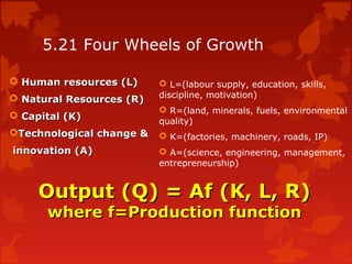 5.21 Four Wheels of Growth
 Human resources (L)Human resources (L)
 Natural Resources (R)Natural Resources (R)
 Capital (K)Capital (K)
Technological change &Technological change &
innovation (A)innovation (A)
Output (Q) = Af (K, L, R)Output (Q) = Af (K, L, R)
where f=Production functionwhere f=Production function
 L=(labour supply, education, skills,
discipline, motivation)
 R=(land, minerals, fuels, environmental
quality)
 K=(factories, machinery, roads, IP)
 A=(science, engineering, management,
entrepreneurship)
 