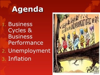 AgendaAgenda
1. Business
Cycles &
Business
Performance
2. Unemployment
3. Inflation
 