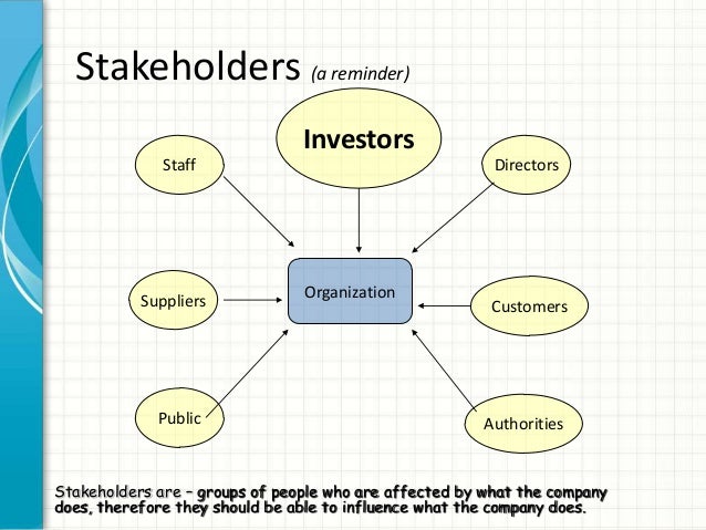 Enron Stakeholders